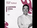 Top table  carmen rueda of brix desserts