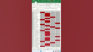 How to highlight latest date on another column - Excel Tips and Tricks