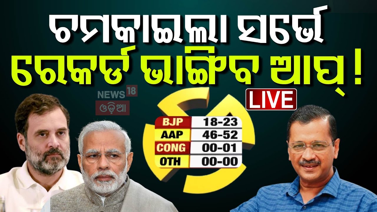 Live: ଚମକାଇଲା ଦିଲ୍ଲୀ Exit Poll | Delhi Election Exit Poll | Delhi Election 2025
