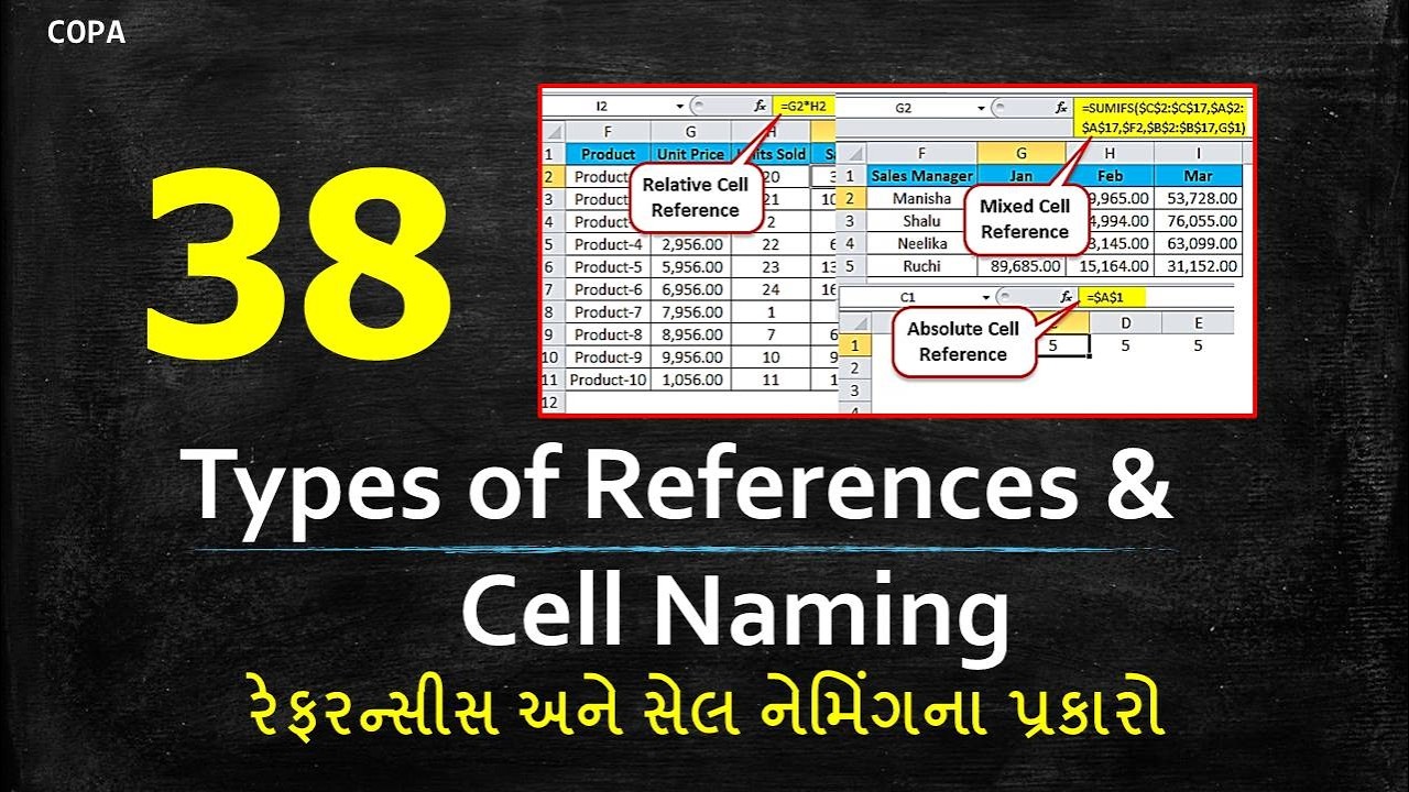 Calera Reference Types #T38 : Advanced Excel : રેફરન્સીસ અને સેલ નેમિંગના પ્રકારો | Types of ...