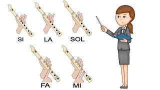 ¿Cómo se llama la flauta?