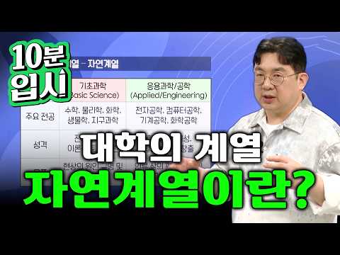 공대 VS 의대, 뭐가 다를까? 대학 자연계열 특징과 학과 총정리ㅣ정제원의 입시 건축론ㅣ#10분입시