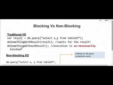 Callback Function Concept