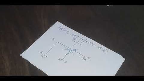 Direct Stiffness Method: Portal Frame Part 2