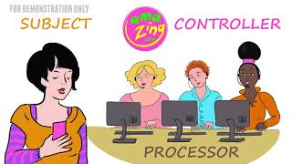 Data Protection    Link below to our UPDATED video with GDPR