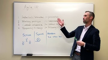 Introduction to Agile for HR - Elevating HR
