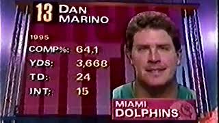 1995 Wild Card Dolphins @ Bills