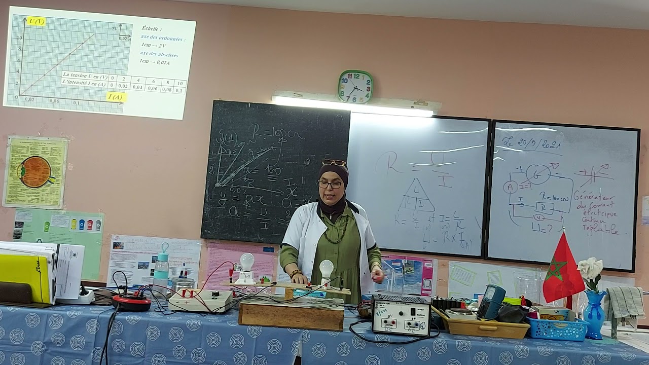 Résistance électrique _La loi d'ohm. 3AC.capsule2