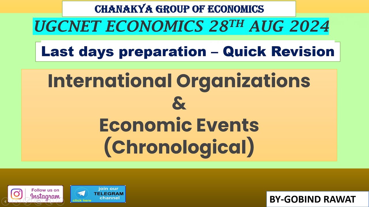 International Organizations & Economic Events (Chronological)