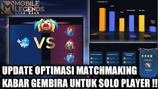 Makin Betah Main Ml Kabar Gembira Untuk Solo Player Bocil Pasti Suka