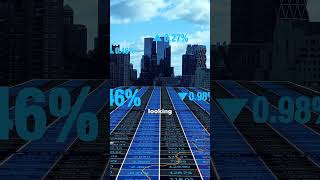 The Mamdani Effect Investors Must Avoid
