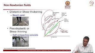 Materials Engineering Concepts - Part 3
