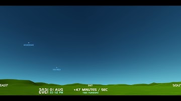 08 02 2021   Planetary Separation