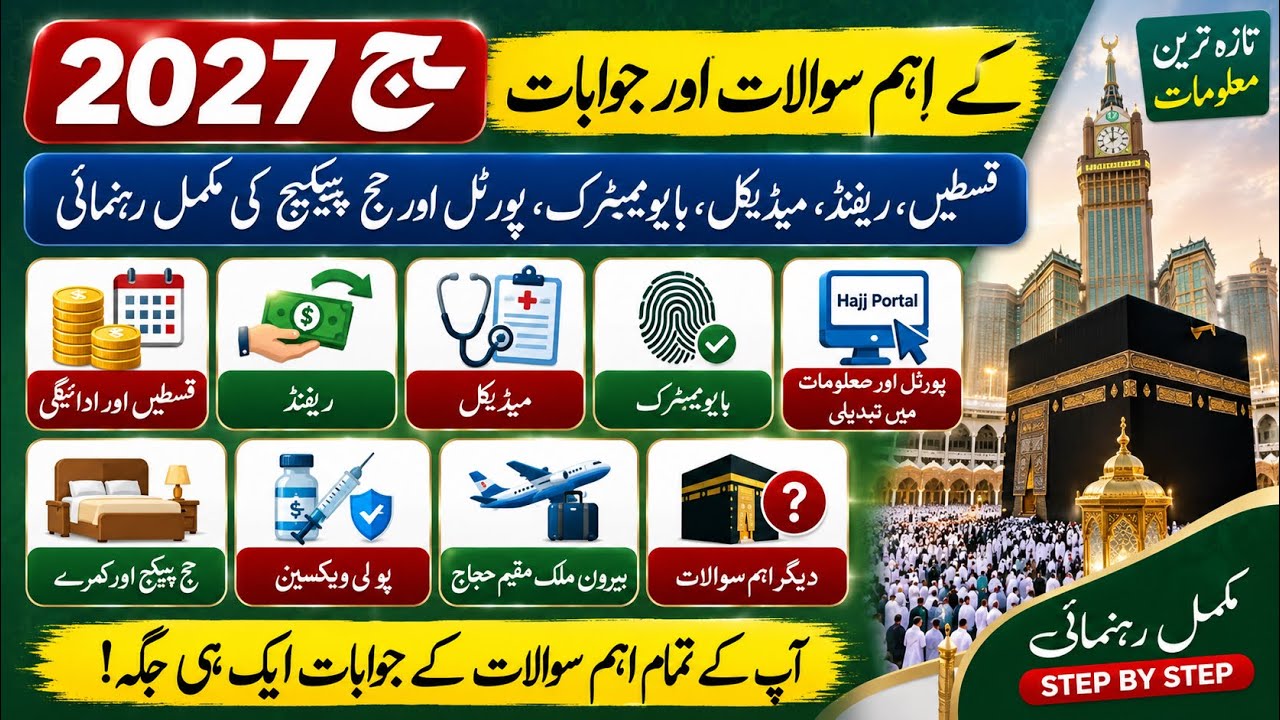 Hajj 2027 Update Questions & Answers, Complete Guide to Installments, Refunds, Medical, Biometrics, 