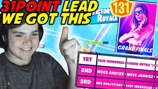 Mongraal Got EU Pros *SALTY* After Winning First Day Of *FNCS GRAND FINALS* With 30 Point Lead