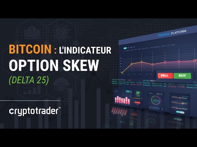 ⁣Bitcoin : l'indicateur Option Skew (delta 25)