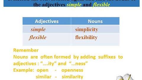 Unit 9 English in the world Lesson 1 Getting started