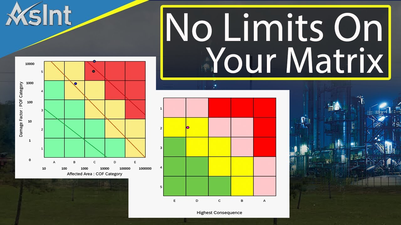 No Matrix Limitations - YouTube