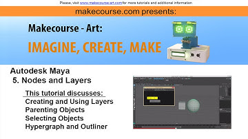 3D Modeling of Organic Shapes 5: Nodes and Layers in Autodesk Maya