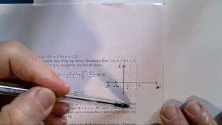 Celebrity Journey into Number Theory: Chapter 5: Section 4 Profile