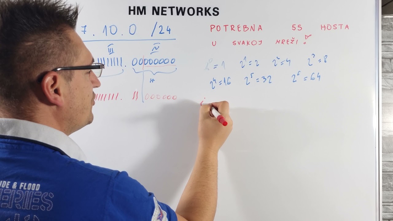 FLSM  - PODIJELITI MREŽU TAKO DA U SVAKOJ IMAMO 55 HOSTOVA