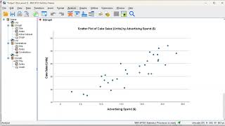 Scatter plot and Correlation in SPSS