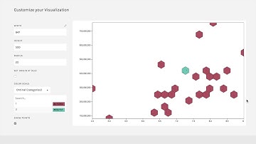 Hexagonal Binning - RAW: An Introduction (v1) - 4.2