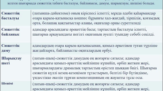 Орыс стюардессасы порно видео
