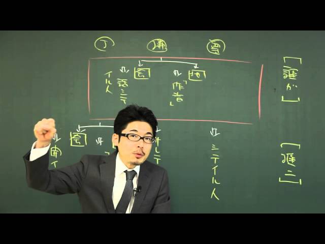 平成27年度センター試験要点攻略動画】国語（古文・漢文）解説
