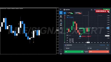 Testing A 95% Accurate Non-Repaint MT4 Indicator