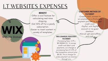 FES601 Start Up Fashion Brand -video study-