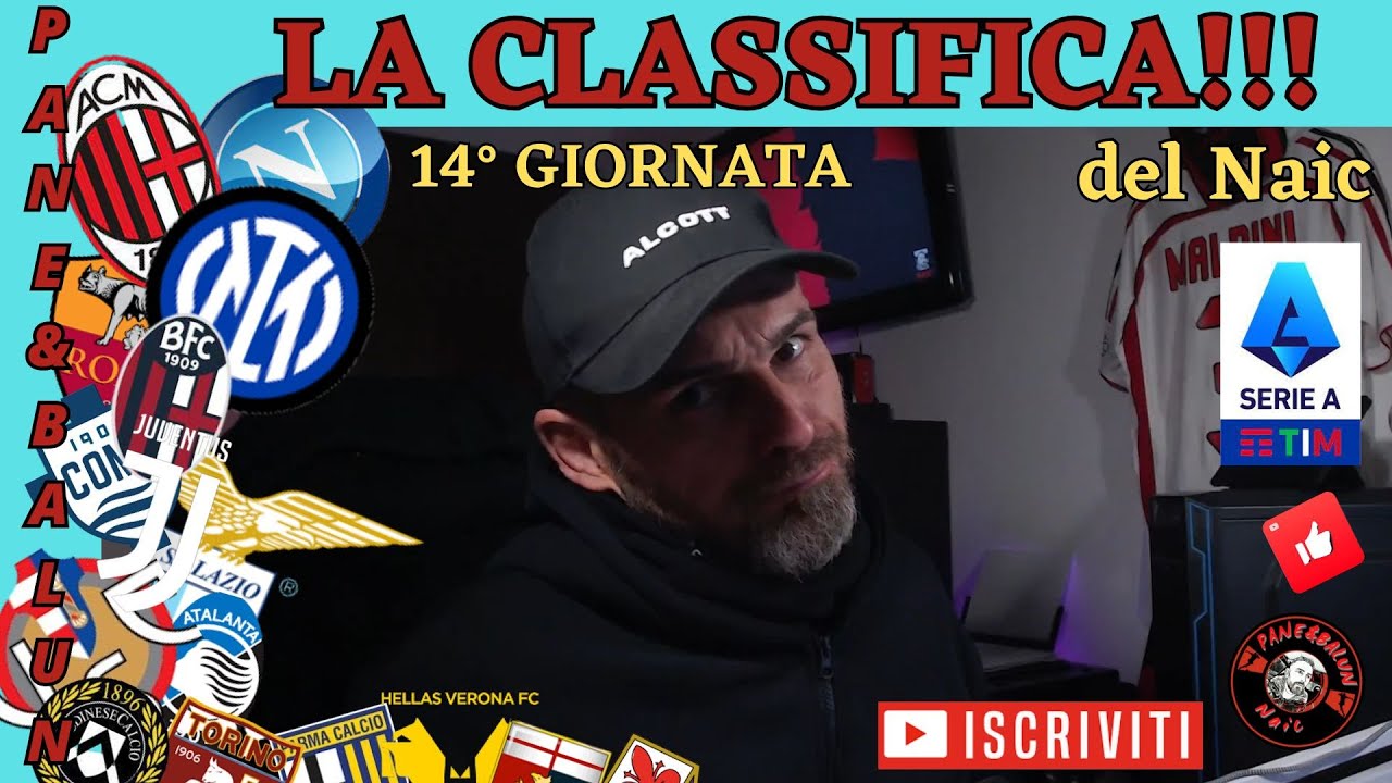😱😱CLAMOROSOOO❗LA CLASSIFICA con il Naic❗❗😱ALTRA SCONFITTA👉ORA E' DURA❗❗MILAN-NAPOLI E INTER IN FUGA❗