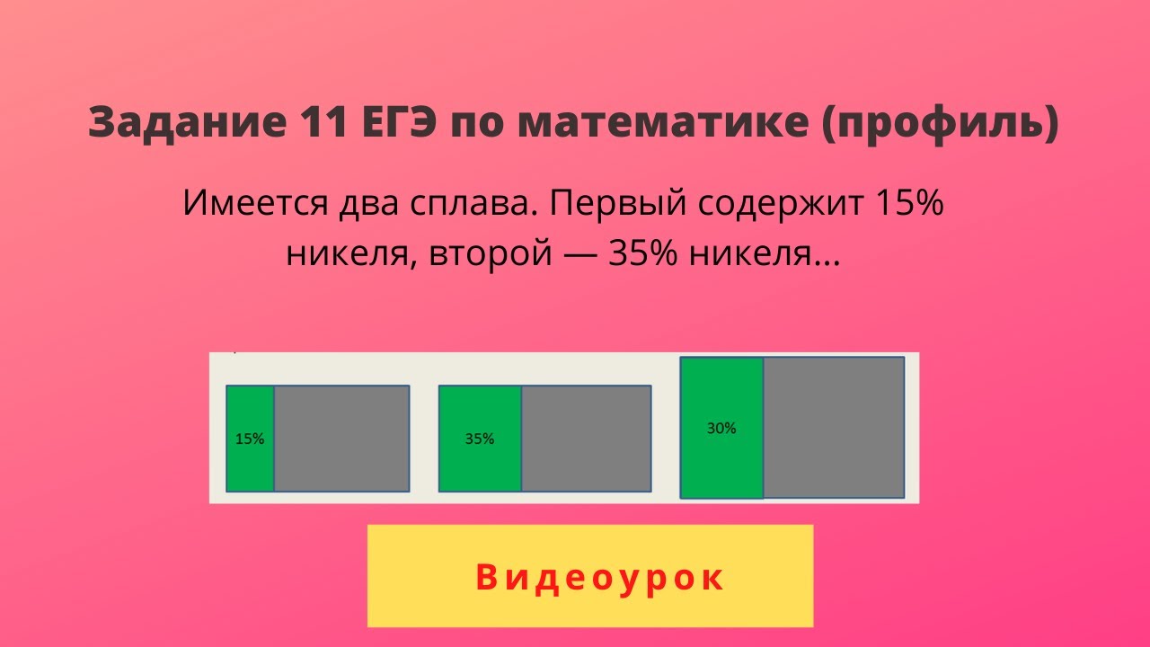 Имеется два сплава - YouTube