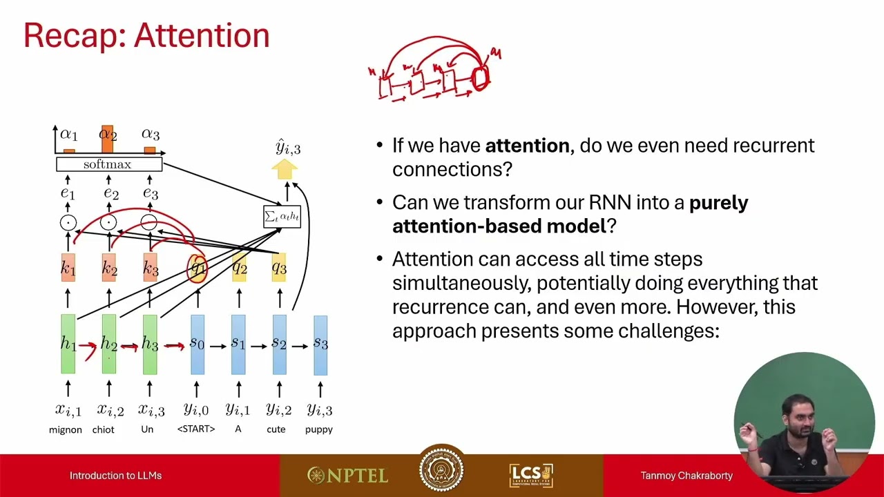 Lecture-15:Introduction to Large Language Models 