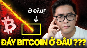 Đây là Vùng Giá “TỐT NHẤT” để gom BTC! mInvest