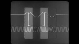 FREQUENCY MODULATION   BASIC PRINCIPLES