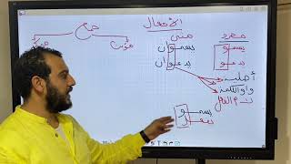 الفرق بين واو الجمع والجماعة والأصلية