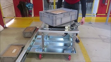 Lean Manufacturing - 4Lean - Part/Box-Straight-Shelve-Single-Tall -Rails-Rotation z -3 Sides-Cart