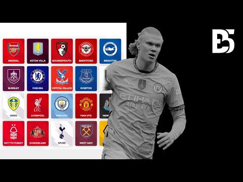 انطباع كامل و تحليل للفرق بعد ال3 جولات