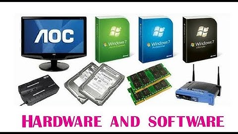 Class 3 Ch 1 Hardware and Software Part 1