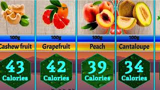 The 29  Lowest Calorie Fruits In The Produce Aisle