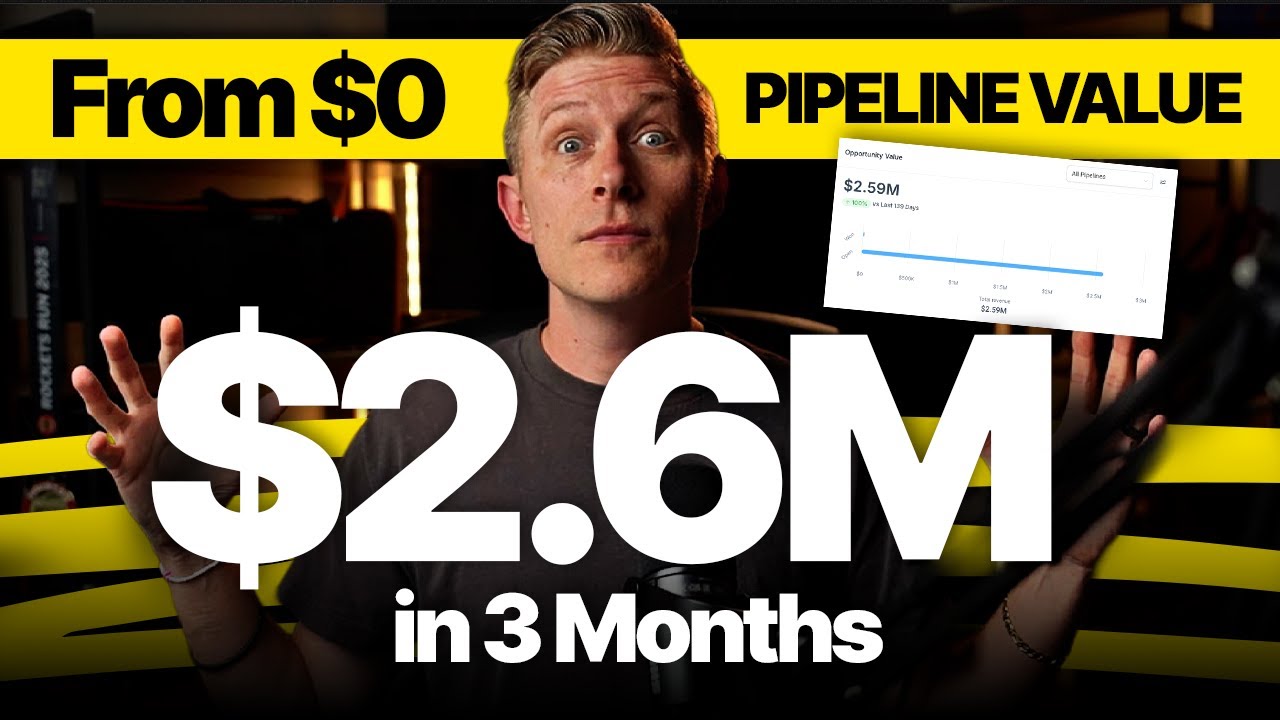 How I built $2.59M lead pipeline for a very small private school in 3 months