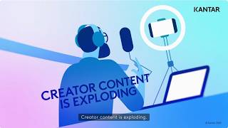 Make more confident creator content decisions with predictive insight you can act on