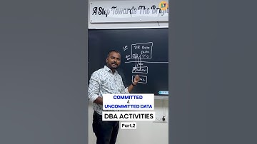 🔥 Does Datafile contain commited Data| Commit vs Uncommitted Data in Datafile