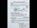 Class 10 Science Control and Coordination 🧠| NCERT Handwritten Notes #Science #BoardExams #ncert