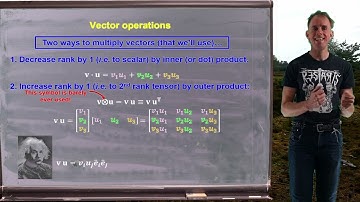 Lesson 2, part 1: a mathematics survival guide to scalars, vectors and 2nd rank tensors