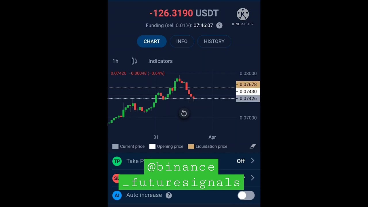 Binance free future trading signals. free telegram channel.