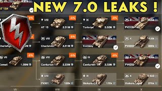 7.0 British Light Tech Tree Revealed + S.CONQ !