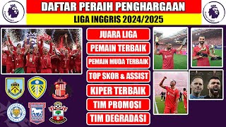 Daftar Penghargaan Liga Inggris 2025 ~ Juara,Top Skor,Top Assist & Pemain Terbaik ~ Kiper Terbaik