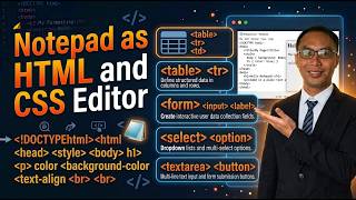 Notepad as HTML and CSS Editor